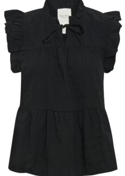 Part Two Sort Gimaline